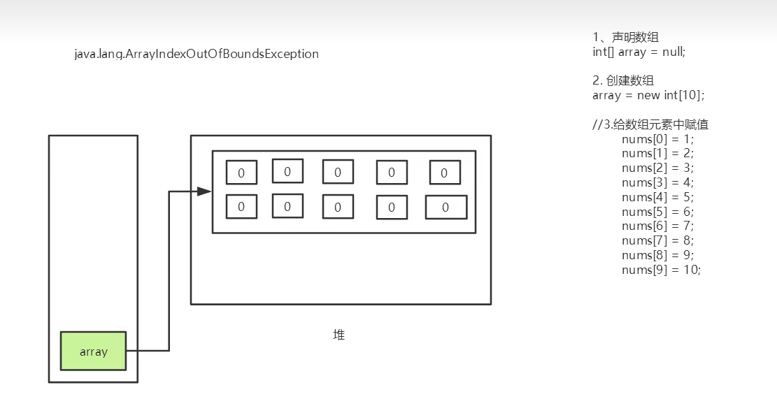 image-20230419105203283