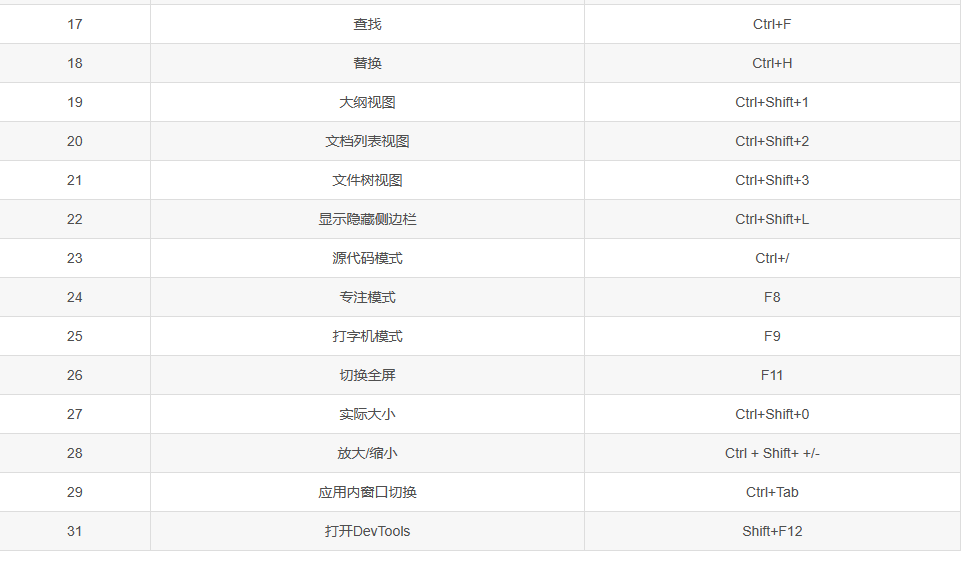 image-20230922145800521