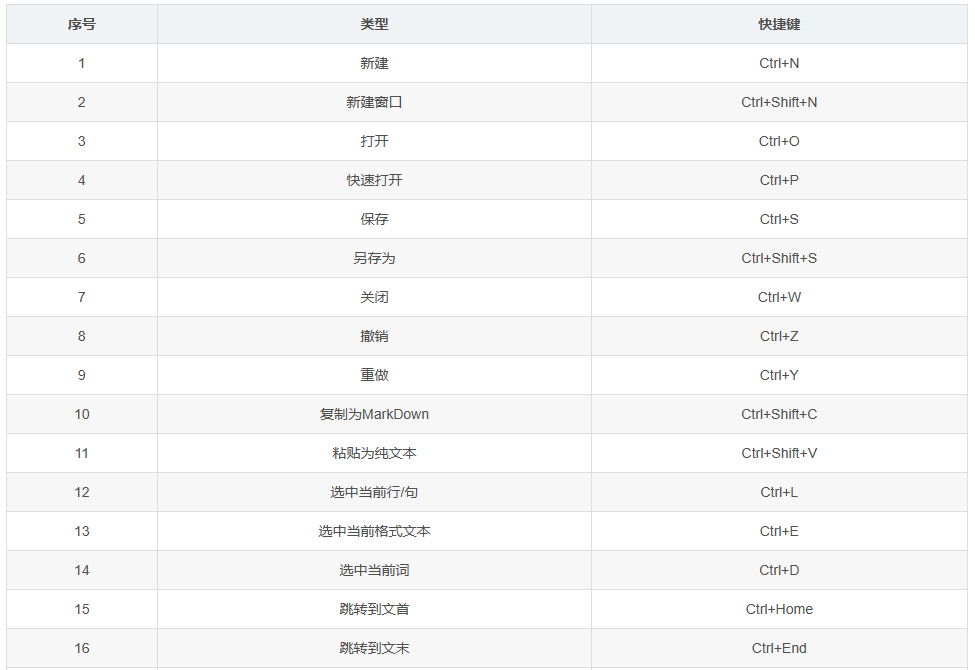 image-20230922145748027