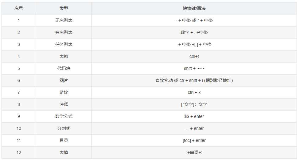 image-20230922145543062