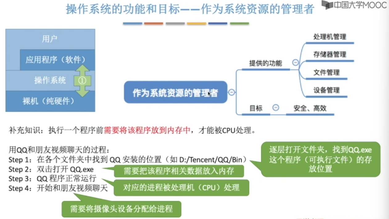 计算机操作系统-王道