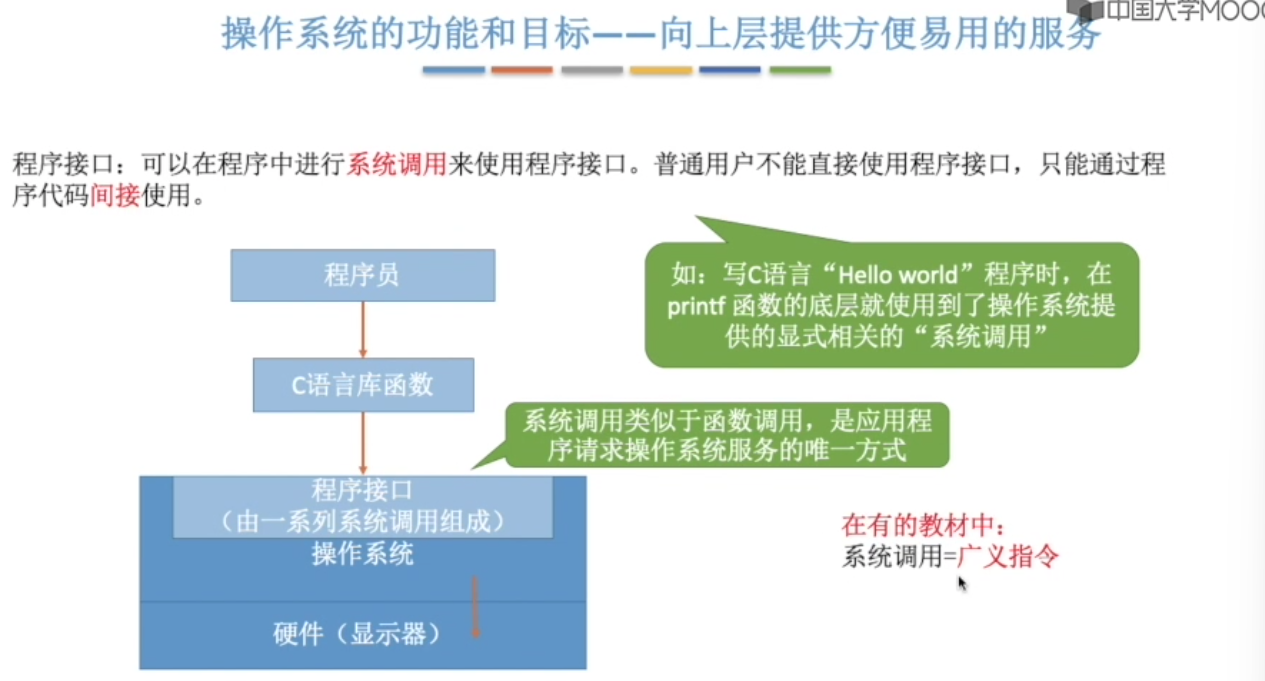 计算机操作系统-王道