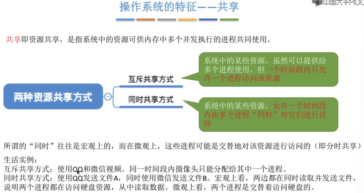 计算机操作系统-王道