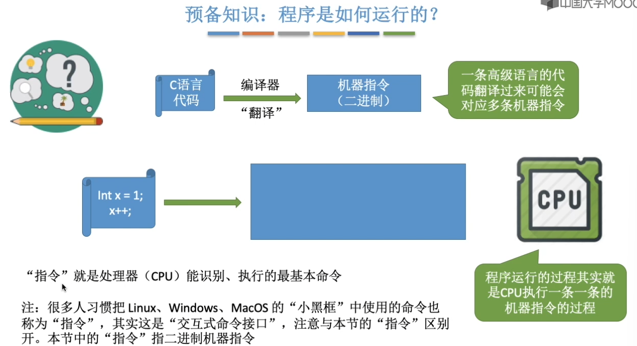 计算机操作系统-王道