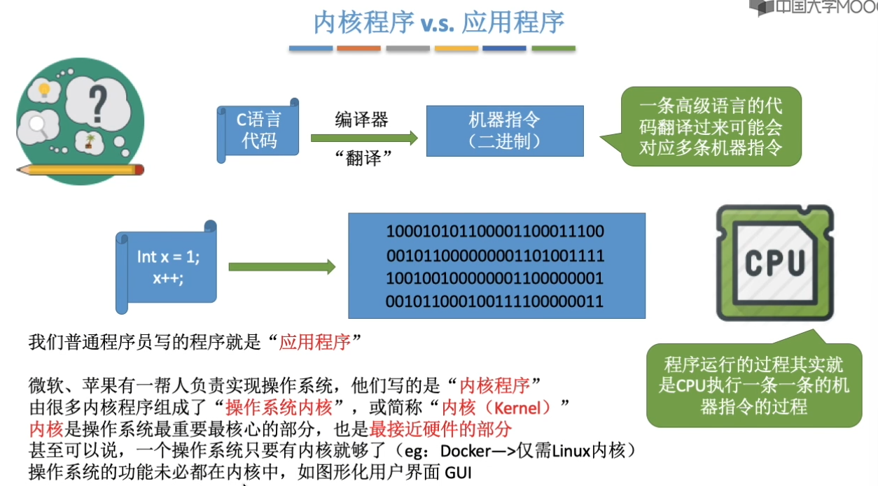 计算机操作系统-王道