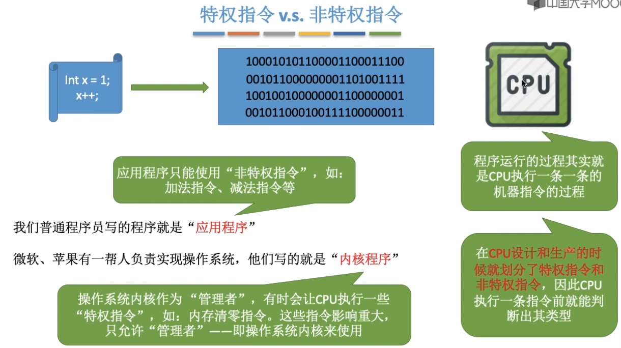 计算机操作系统-王道