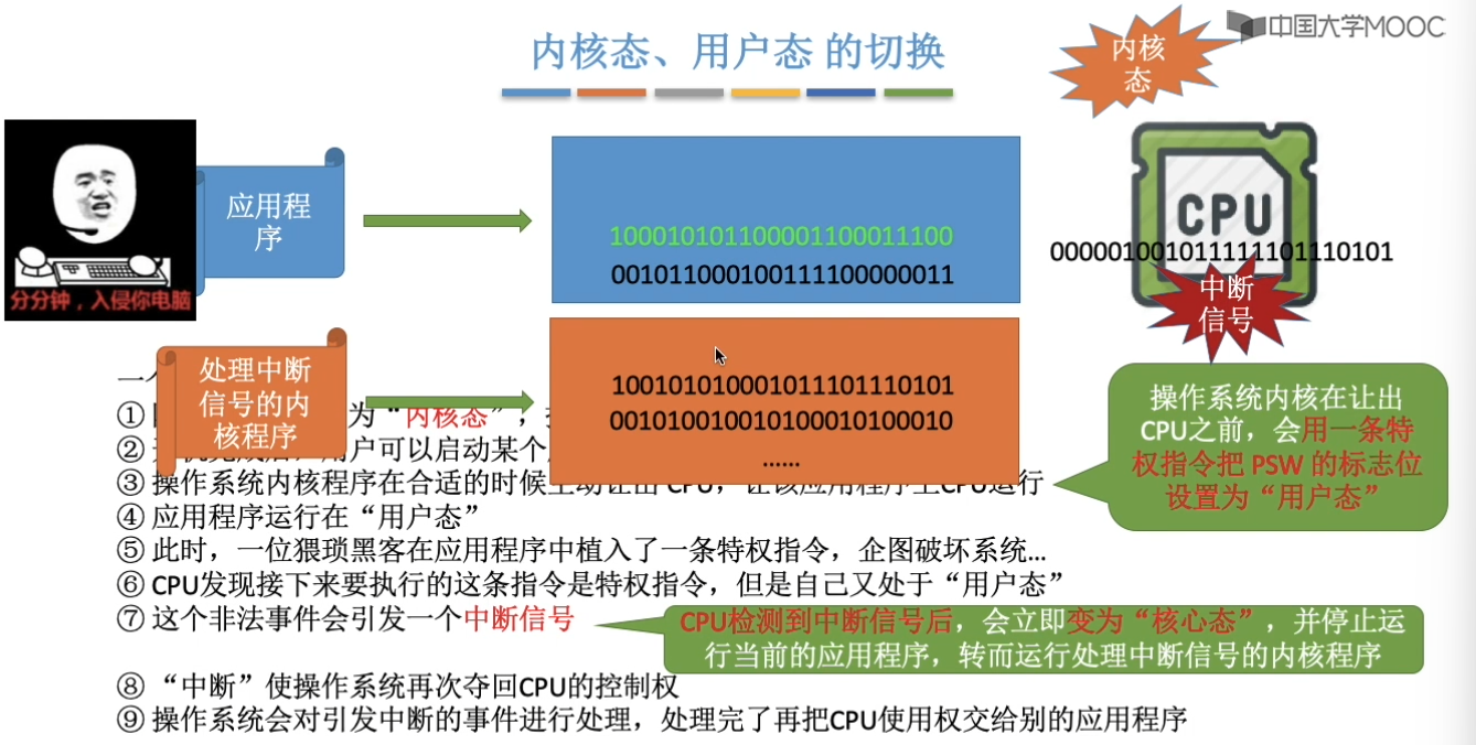 计算机操作系统-王道