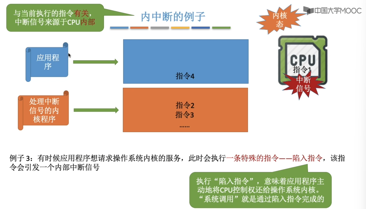 计算机操作系统-王道