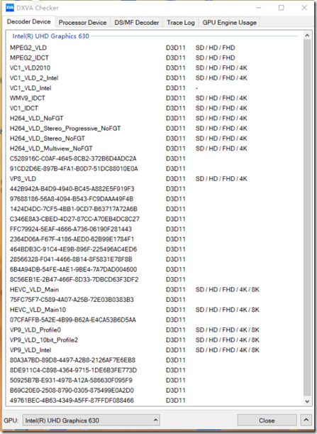 Сравнение кодеков h265 и av1