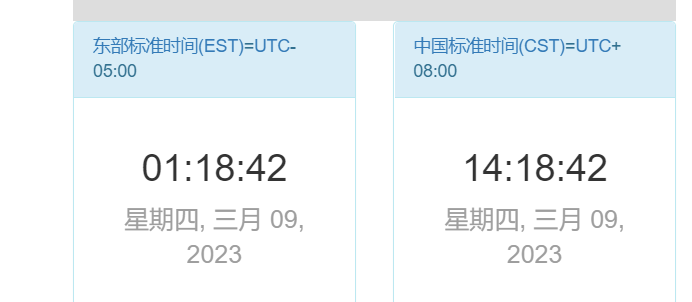 UTC GMT EST CST Katago 