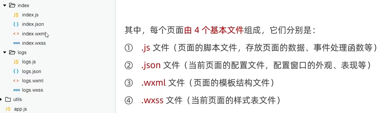 image-20230320150919423