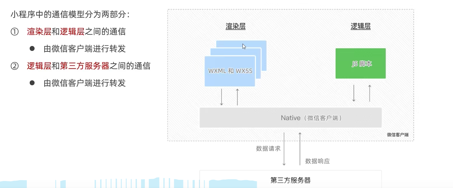 image-20230320155308993