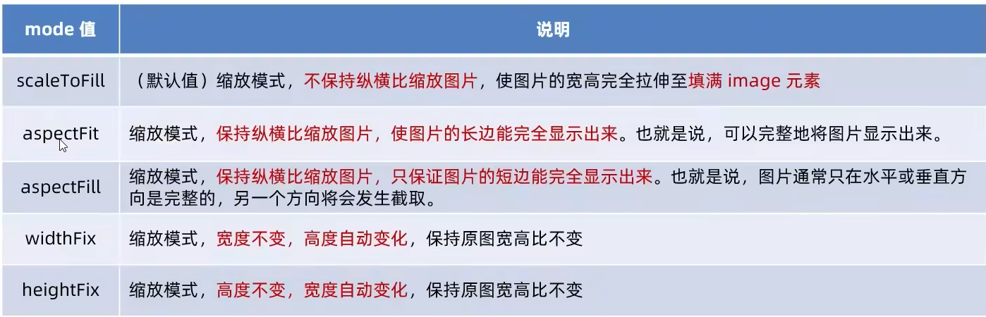 image-20230613153520221