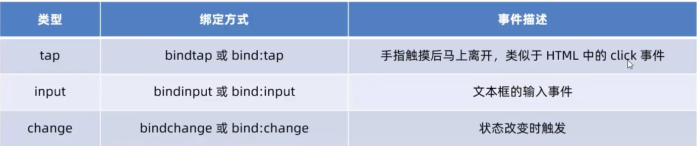 image-20230613162210367