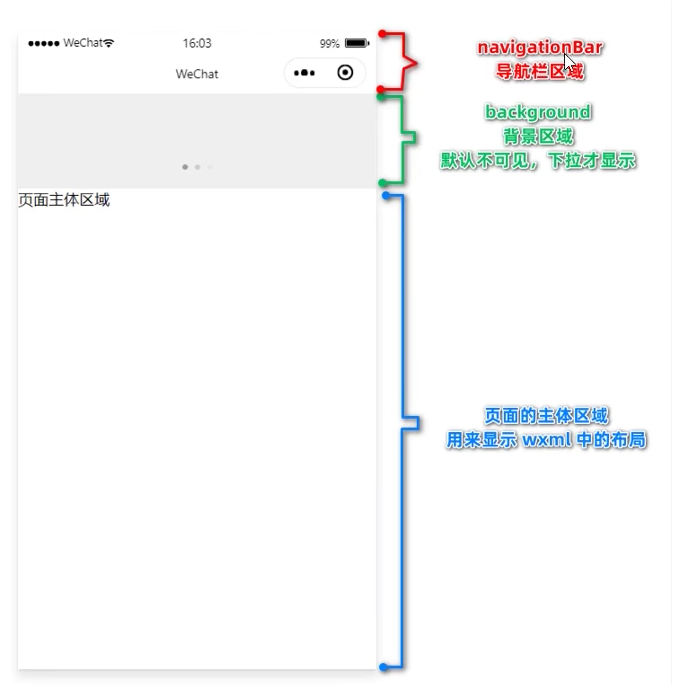 image-20230613192405709