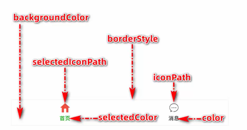 image-20230613193759097