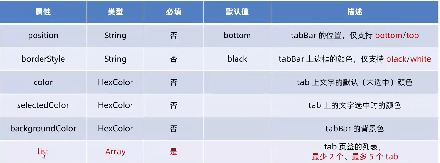 image-20230613194050541