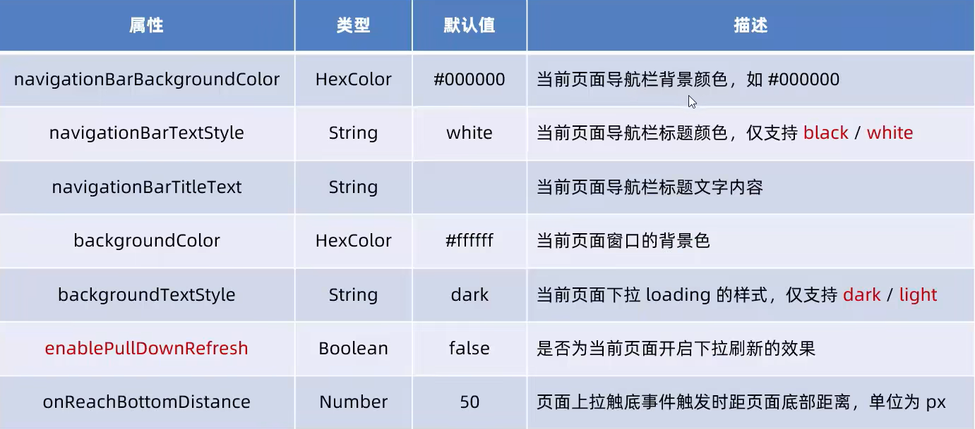 image-20230613200309761