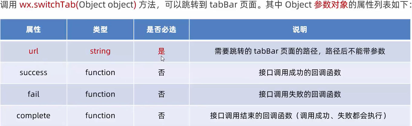 image-20230614142504928