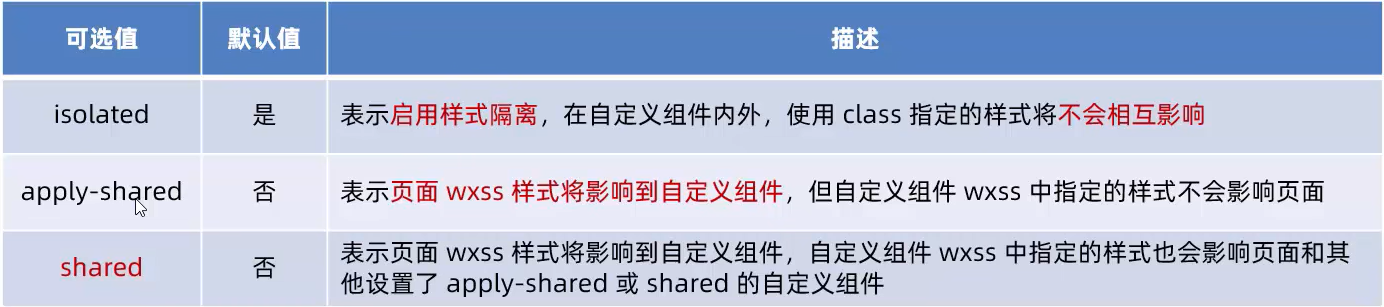 image-20230614203340910