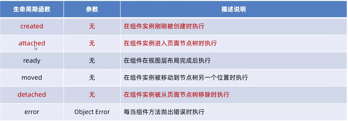 image-20230615092917483