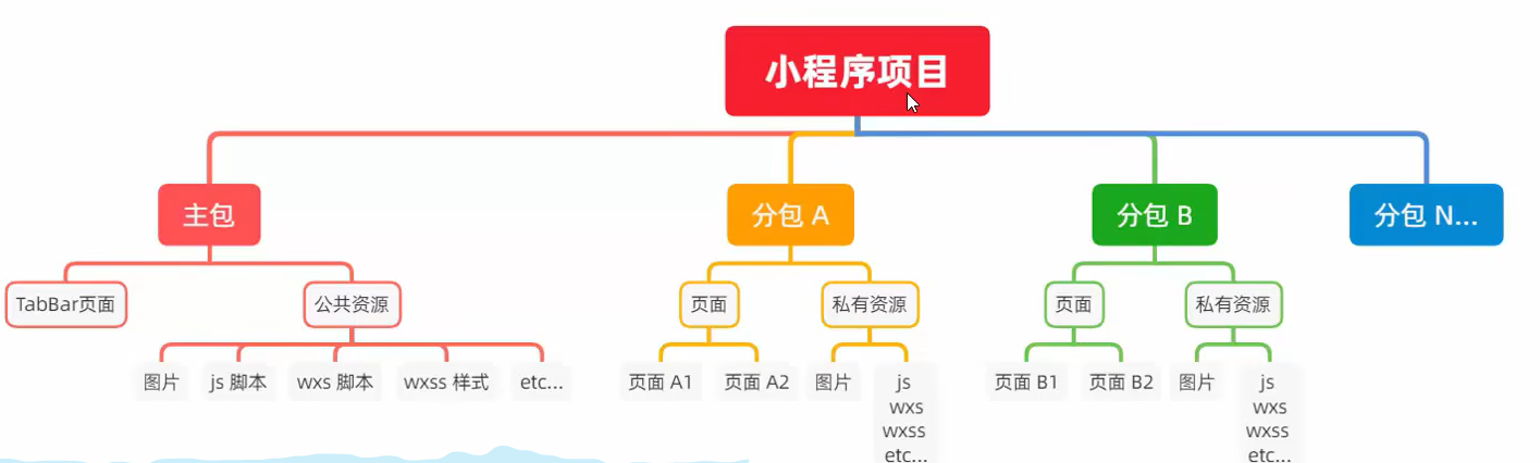 image-20230615183111894