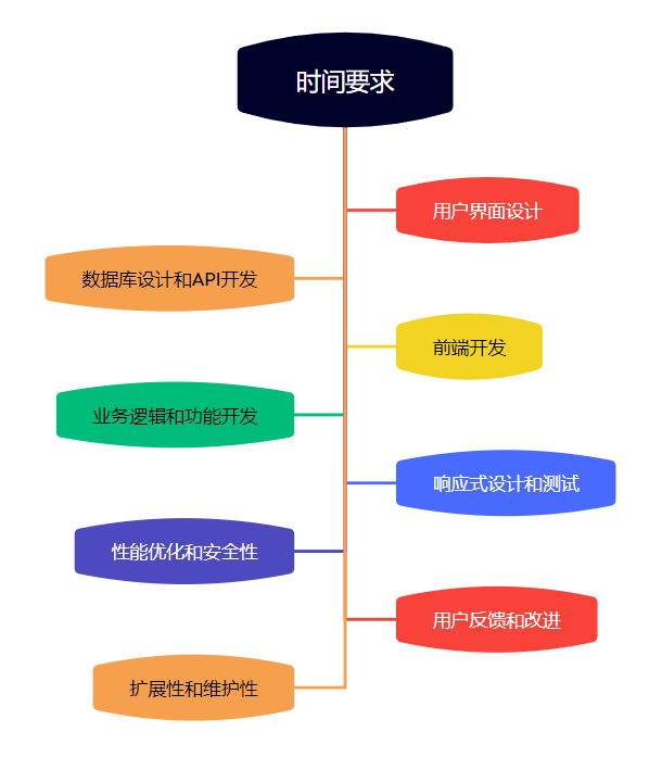 2741943-20231013183217919-1888986659