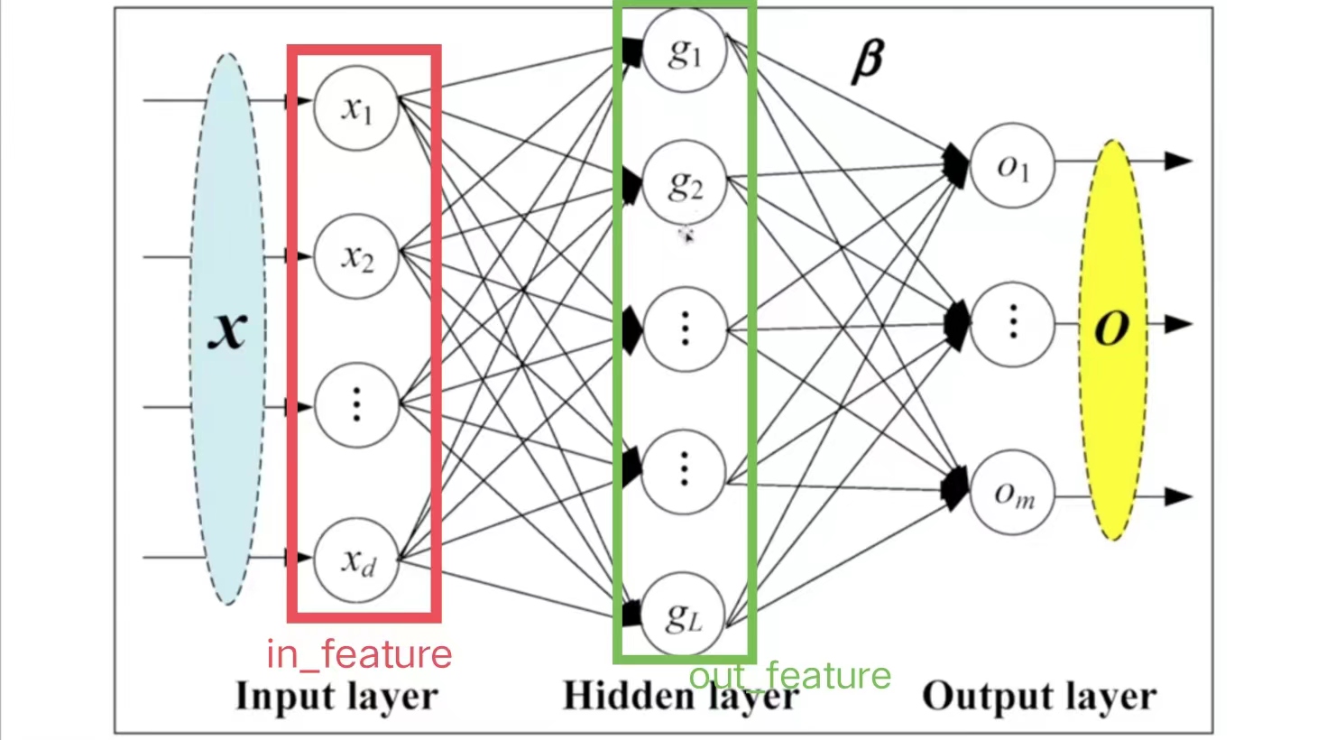 2744125-20230822175841136-1546052426.jpg