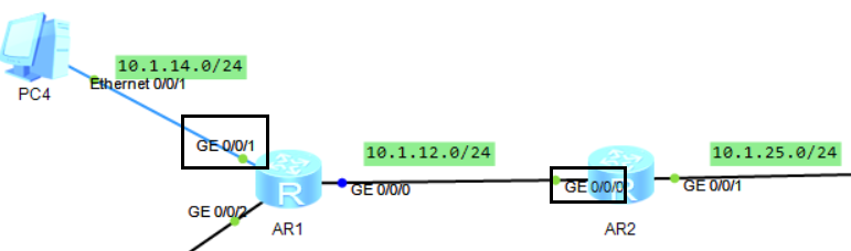 OSPF详解- L_F_A_L - 博客园