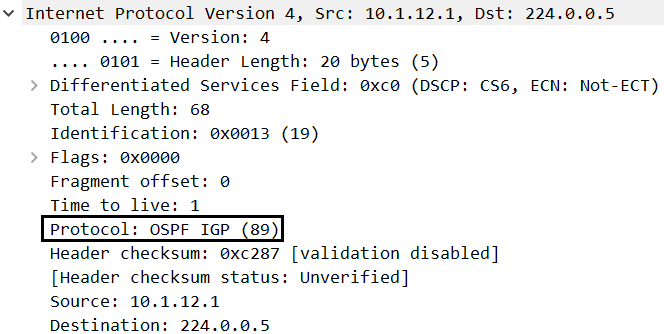 OSPF详解- L_F_A_L - 博客园