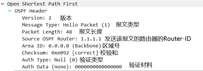 OSPF详解- L_F_A_L - 博客园