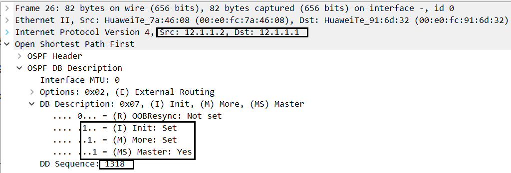 OSPF详解- L_F_A_L - 博客园