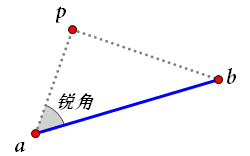 点是否在线段两侧