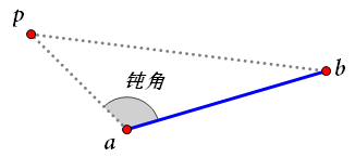 点是否在线段两侧