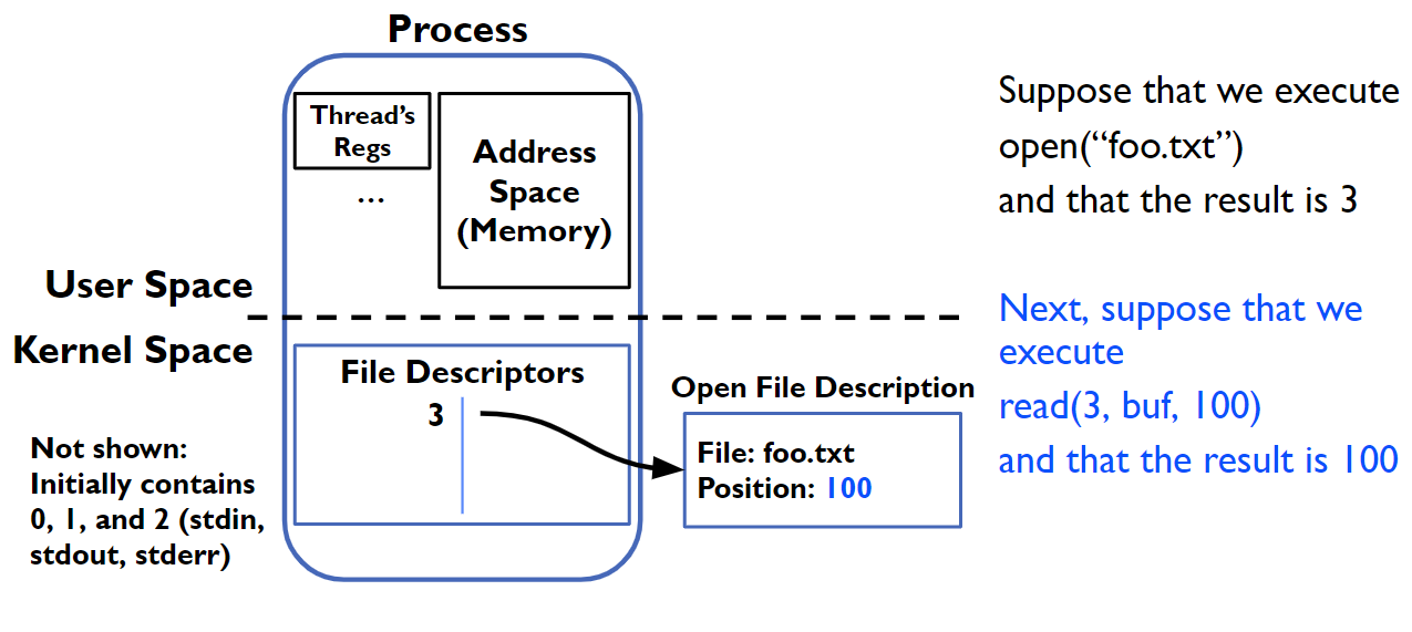 linux_file_system_03