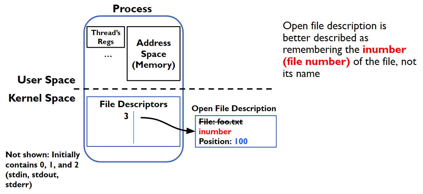 linux_file_system_04