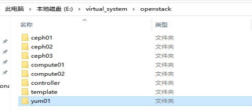 openstack安装（超详细）