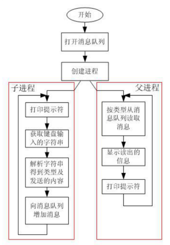 image-20230912083231164