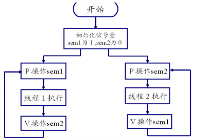 image-20230915081137250