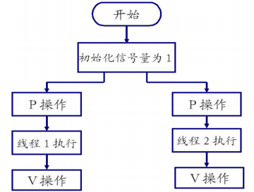 image-20230915081010413