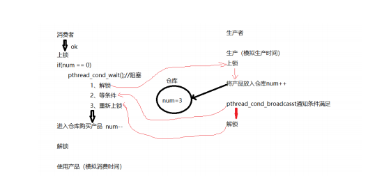 image-20230914134111815