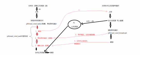 image-20230914085114341