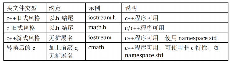 image-20231023082809561