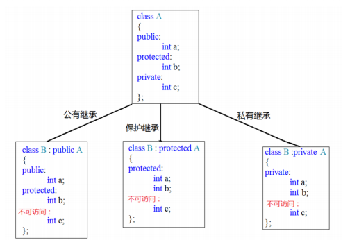 image-20231121113859938