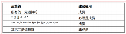 image-20231121112305319