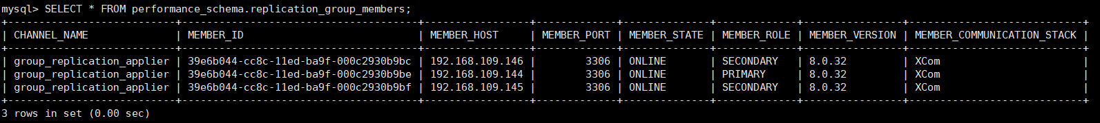 MySQL 8.0 MGR搭建记录 - IT木头人 - 博客园