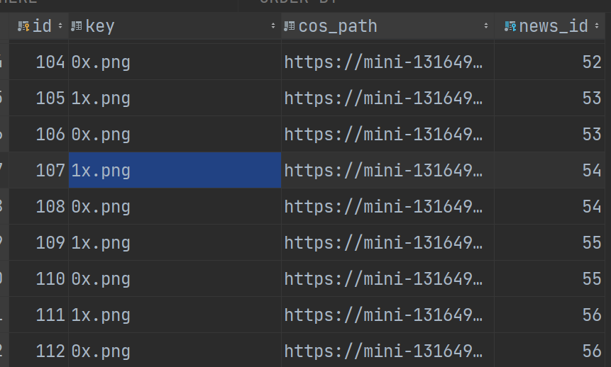 django django.db.utils.IntegrityError The row in table