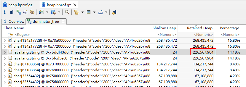 java获取到heapdump文件后，如何快速分析？
