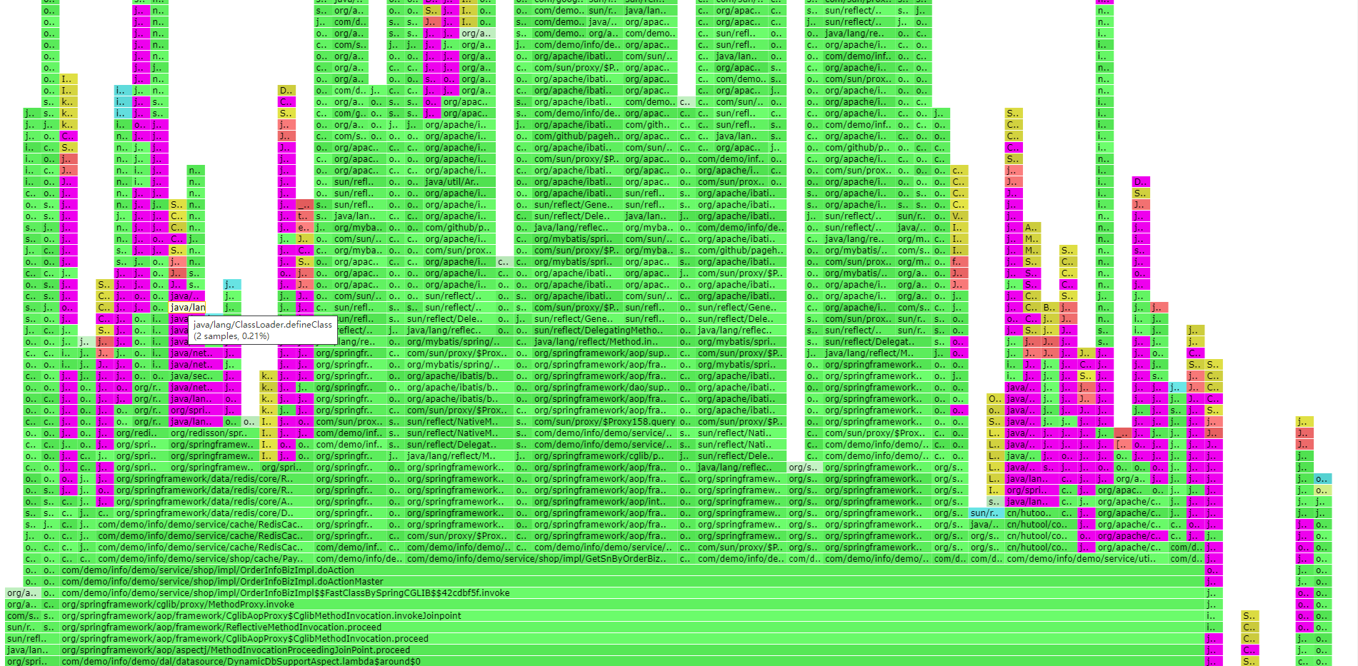 cpu_flamegraph