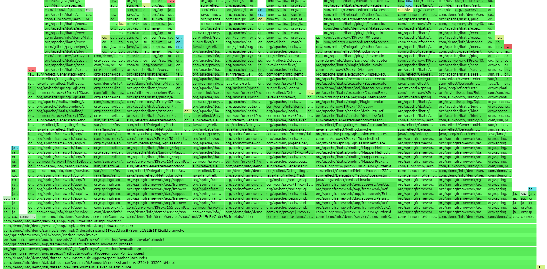 cpu_flamegraph2